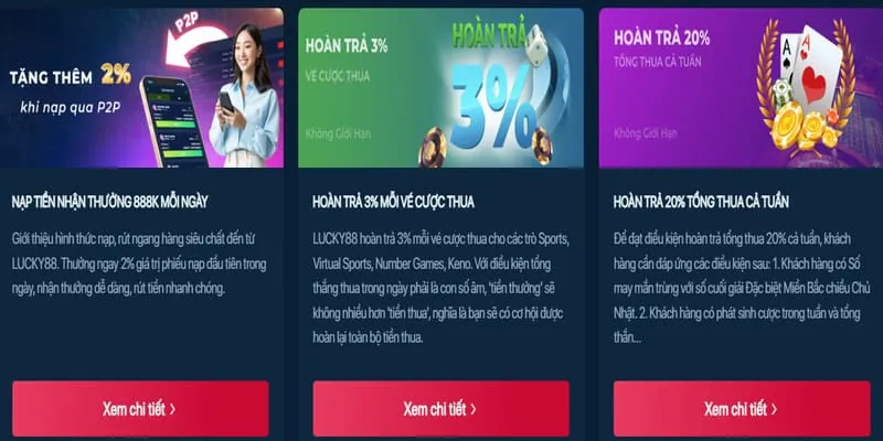Hoàn trả casino không giới hạn SV88