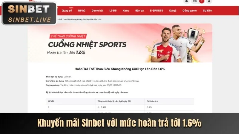 Banner khuyến khích tham gia SV88